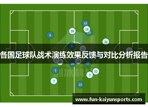 各国足球队战术演练效果反馈与对比分析报告