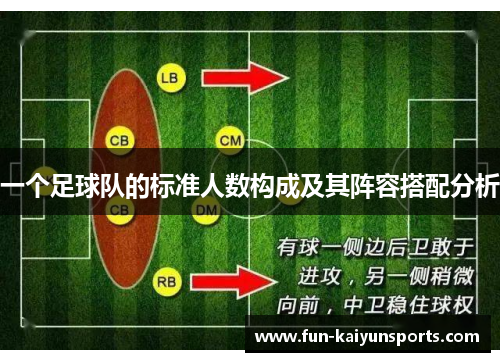 一个足球队的标准人数构成及其阵容搭配分析