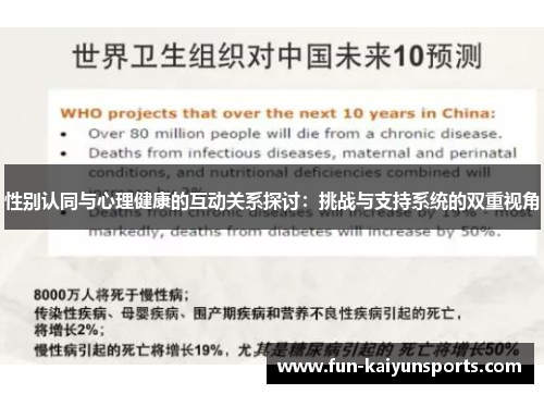 性别认同与心理健康的互动关系探讨：挑战与支持系统的双重视角