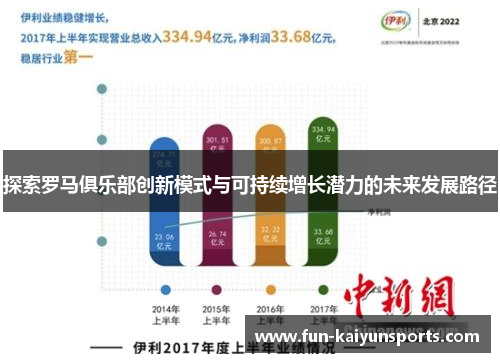 探索罗马俱乐部创新模式与可持续增长潜力的未来发展路径