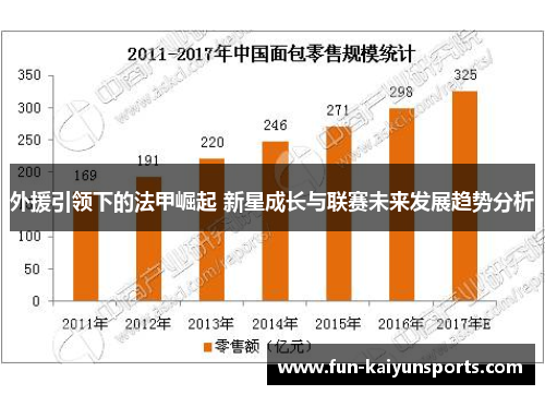 外援引领下的法甲崛起 新星成长与联赛未来发展趋势分析