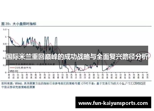 国际米兰重回巅峰的成功战略与全面复兴路径分析