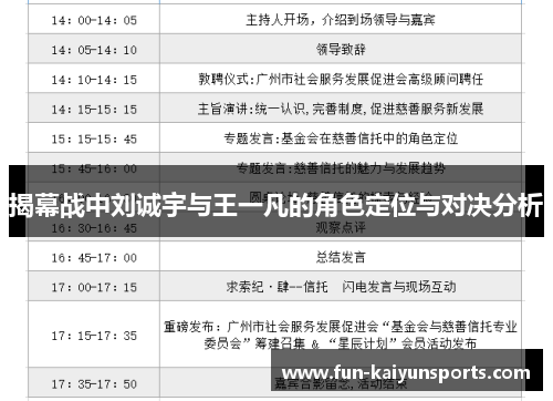 揭幕战中刘诚宇与王一凡的角色定位与对决分析