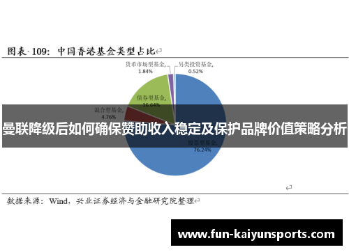 曼联降级后如何确保赞助收入稳定及保护品牌价值策略分析
