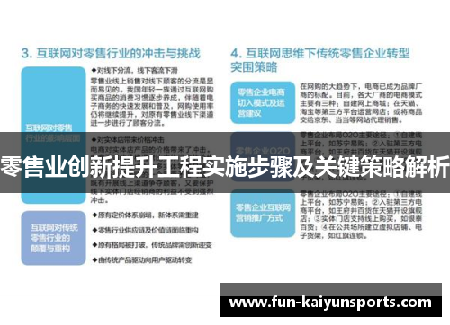 零售业创新提升工程实施步骤及关键策略解析