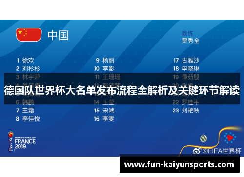 德国队世界杯大名单发布流程全解析及关键环节解读