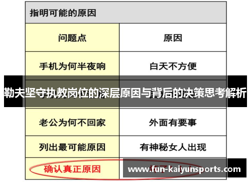 勒夫坚守执教岗位的深层原因与背后的决策思考解析